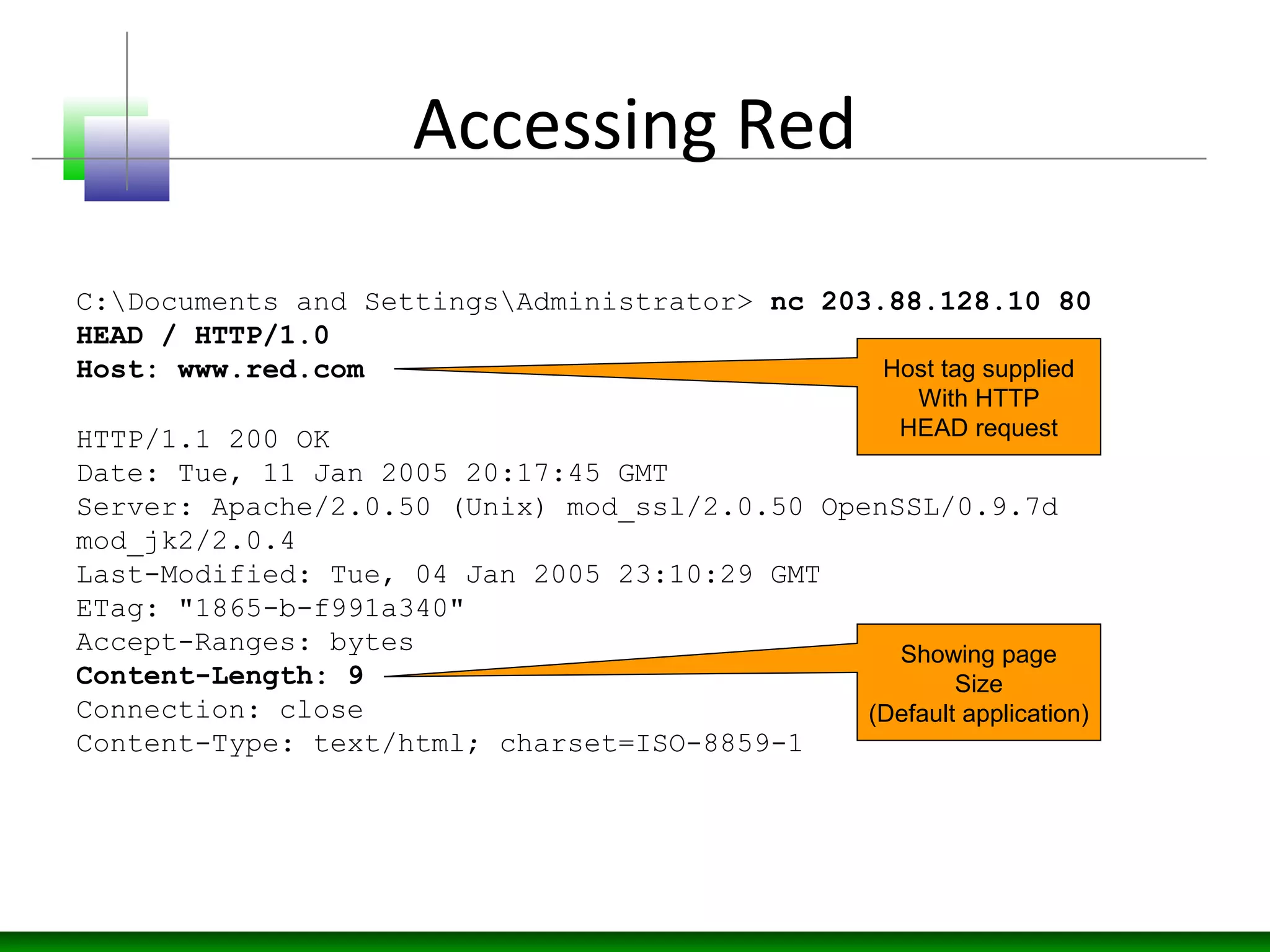 Accessing Red
HTTP/1.1 200 OK
Date: Tue, 11 Jan 2005 20:17:45 GMT
Server: Apache/2.0.50 (Unix) mod_ssl/2.0.50 OpenSSL/0.9.7d
mod_jk2/2.0.4
Last-Modified: Tue, 04 Jan 2005 23:10:29 GMT
ETag: "1865-b-f991a340"
Accept-Ranges: bytes
Content-Length: 9
Connection: close
Content-Type: text/html; charset=ISO-8859-1
C:Documents and SettingsAdministrator> nc 203.88.128.10 80
HEAD / HTTP/1.0
Host: www.red.com
Showing page
Size
(Default application)
Host tag supplied
With HTTP
HEAD request