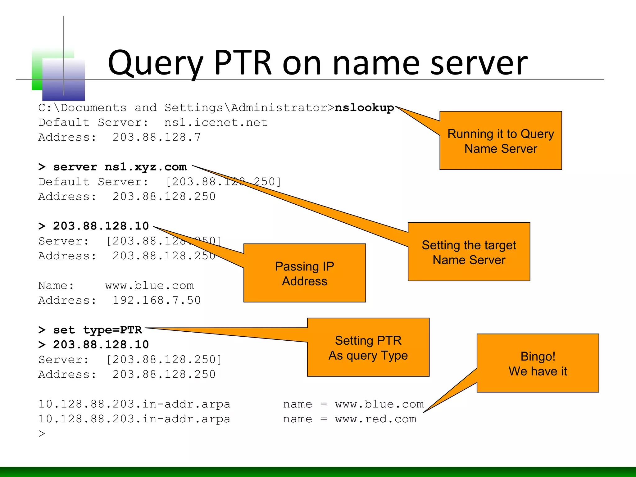 Query PTR on name server
C:Documents and SettingsAdministrator>nslookup
Default Server: ns1.icenet.net
Address: 203.88.128.7
> server ns1.xyz.com
Default Server: [203.88.128.250]
Address: 203.88.128.250
> 203.88.128.10
Server: [203.88.128.250]
Address: 203.88.128.250
Name: www.blue.com
Address: 192.168.7.50
> set type=PTR
> 203.88.128.10
Server: [203.88.128.250]
Address: 203.88.128.250
10.128.88.203.in-addr.arpa name = www.blue.com
10.128.88.203.in-addr.arpa name = www.red.com
>
Bingo!
We have it
Running it to Query
Name Server
Setting the target
Name Server
Passing IP
Address
Setting PTR
As query Type
 