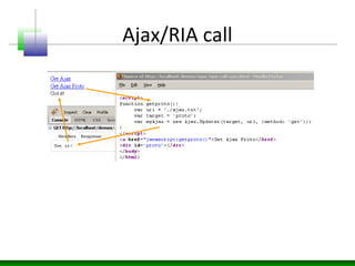 Ajax/RIA call
 