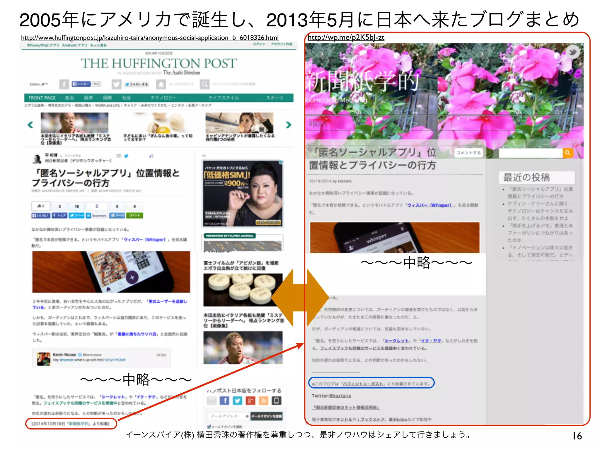 2005年にアメリカで誕生し、2013年5月に日本へ来たブログまとめ
16イーンスパイア(株) 横田秀珠の著作権を尊重しつつ、是非ノウハウはシェアして行きましょう。
   ∼∼∼中略∼∼∼   
http://www.hufﬁngtonpost.jp/kazuhiro-taira/anonymous-social-application_b_6018326.html
   ∼∼∼中略∼∼∼ 
  
http://wp.me/p2K5bJ-zt
 