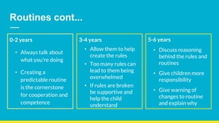 Routines cont...
0-2 years
• Always talk about
what you’re doing
• Creating a
predictable routine
is the cornerstone
for cooperation and
competence
3-4 years
• Allow them to help
create the rules
• Too many rules can
lead to them being
overwhelmed
• If rules are broken
be supportive and
help the child
understand
5-6 years
• Discuss reasoning
behind the rules and
routines
• Give children more
responsibility
• Give warning of
changes to routine
and explain why
 