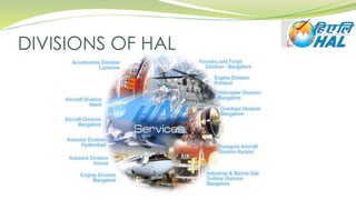 DIVISIONS OF HAL
 