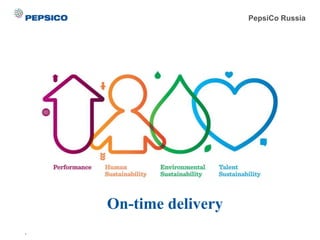 On-time delivery
.
PepsiCo Russia
 