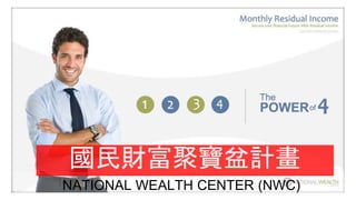 NATIONAL WEALTH CENTER (NWC)
國民財富聚寶盆計畫
 