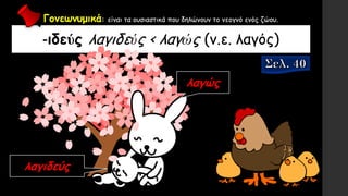 Γονεωνυμικά: είναι τα ουσιαστικά που δηλώνουν το νεογνό ενός ζώου.
‐ιδεύς λαγιδεύς < λαγώς (ν.ε. λαγός)
λαγώς
λαγιδεύς
 