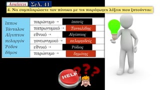 ἱππεύς
Τανταλίδης
Αἰγύπτιος
πελαργιδεύς
Ῥόδιος
δημότης
 