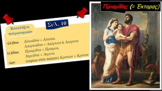 Πριαμίδης (= Έκτορας)
 