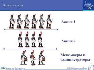 © 2015 Инфосистемы ДжетБольше чем безопасность 10
Архитектура
Линия 1
Линия 2
Менеджеры и
администраторы
 