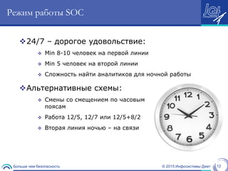 © 2015 Инфосистемы ДжетБольше чем безопасность 12
Режим работы SOC
24/7 – дорогое удовольствие:
 Min 8-10 человек на первой линии
 Min 5 человек на второй линии
 Сложность найти аналитиков для ночной работы
Альтернативные схемы:
 Смены со смещением по часовым
поясам
 Работа 12/5, 12/7 или 12/5+8/2
 Вторая линия ночью – на связи
 