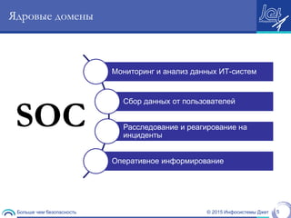 © 2015 Инфосистемы ДжетБольше чем безопасность 5
Ядровые домены
SOC
Мониторинг и анализ данных ИТ-систем
Сбор данных от пользователей
Расследование и реагирование на
инциденты
Оперативное информирование
 