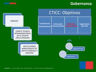 ODEPA - Agricultura y submission