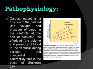  Cardiac output is a
function of the preload
(the volume and
pressure of blood in
the ventricle at the
end of diastole), the
afterload (the volume
and pressure of blood
in the ventricle during
systole) and
myocardial
contractility; this is the
basis of Starling’s
Law.
 