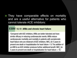  They have comparable effects on mortality
and are a useful alternative for patients who
cannot tolerate ACE inhibitors:
 