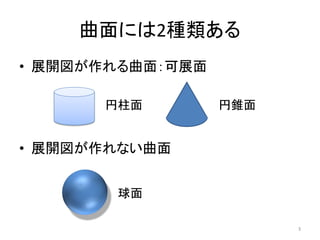 円柱 円錐以外の 展開図の描ける曲面 第5回プログラマのための数学勉強会