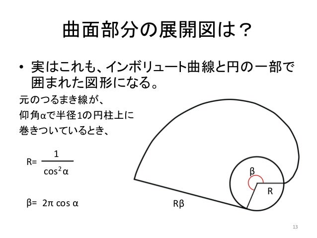 円柱 円錐以外の 展開図の描ける曲面 第5回プログラマのための数学勉強会