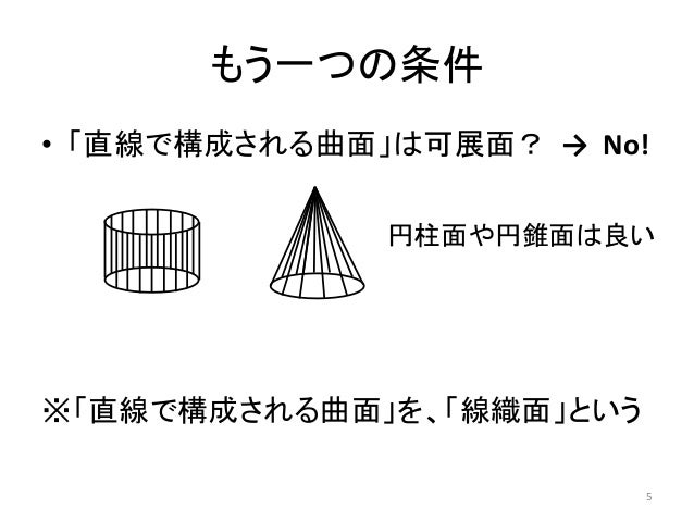 円柱 円錐以外の 展開図の描ける曲面 第5回プログラマのための数学勉強会