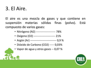 3. El Aire.
El aire es una mezcla de gases y que contiene en
suspensión materias sólidas finas (polvo). Está
compuesto de varios gases:
• Nitrógeno (N2) --------------------- 78%
• Oxígeno (O2) ----------------------- 21%
• Argón (Ar) ---------------------------- 0,9 %
• Dióxido de Carbono (CO2) ----- 0,03%
• Vapor de agua y otros gases -- 0,07 %
 