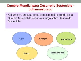 • Kofi Annan, propuso cinco temas para la agenda de la
Cumbre Mundial de Johannesburgo sobre Desarrollo
Sostenible:
Agua Agricultura
Biodiversidad
Energía
Salud
Cumbre Mundial para Desarrollo Sostenible -
Johannesburgo
 