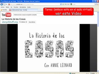 Tarea: (enlace esta en el aula virtual)
ver este Videover este Video
 