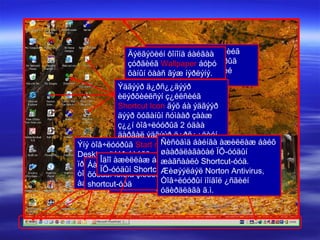 Äýëãýöèéí èõýíõ õýñãèéã
ýçýëæ áóé ýíý òàëáàðûã
Desktop áóþó øèðýýíèé
òàâöàí ãýæ íýðëýíý.
Äýëãýöèéí ôîíîíä áàéãàà
çóðãèéã Wallpaper áóþó
õàíûí öààñ ãýæ íýðëýíý.
Ýäãýýð ä¿ðñ¿¿äýýð
èëýðõèéëñýí ç¿éëñèéã
Shortcut Icon ãýõ áà ýäãýýð
äýýð õóãàíûí ñóìààð çààæ
ç¿¿í òîâ÷ëóóðûã 2 óäàà
äàðâàë ýäãýýð ä¿ðñ¿¿äèéí
öààíà õàäãàëàãäñàí ÏÕ-óóä
èäýâõæèí àæèëëàæ ýõëýíý.
Äýëãýöèéí äîîä õýñýãò áàéãàà õýñãèéã
Task Bar áóþó àæëûí øóãàì ãýíý.
Ýíý òîâ÷ëóóðûã Start menu ãýäýã.
Desktop äýýð áàéõã¿é
ïðîãðàììóóäûã áîëîí ñèñòåìèéí
òîõèðãîî õèéõ ÏÕ-óóäûã
àæèëëóóëàõàä õýðýãëýäýã.
Áàéíãà õýðýãëýãääýã ÏÕ-óóäûã
õóðäàí îëîõîä çîðèóëàãäñàí
shortcut-óóä
Îäîî àæèëëàæ áàéãàà
ÏÕ-óóäûí Shortcut-óóä
Ñèñòåìä áàéíãà àæèëëàæ áàéõ
øààðäëàãàòàé ÏÕ-óóäûí
æàãñààëò Shortcut-óóä.
Æèøýýëáýë Norton Antivirus,
Òîâ÷ëóóðûí ìîíãîë ¿ñãèéí
óäèðäëàãà ã.ì.
 
