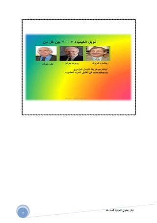 ‫طه‬ ‫حممد‬ ‫العباقرة‬ ‫بعقول‬ ‫فكر‬
7
 