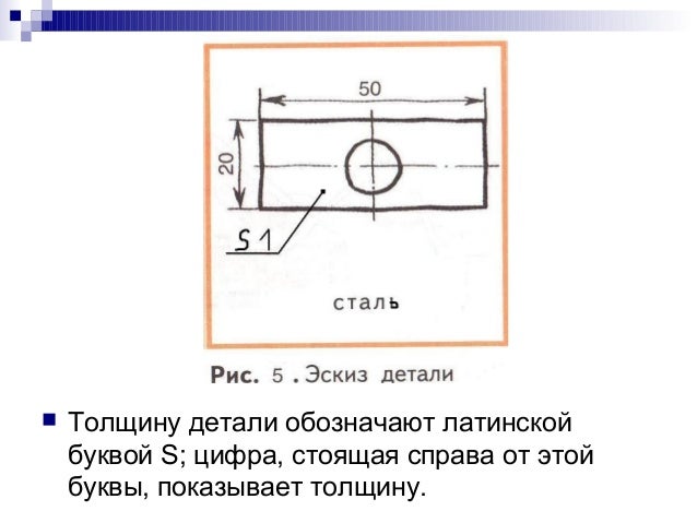 Графическое изображение деталей и изделий 5 класс. Графическое изображение деталей и изделий 5 класс