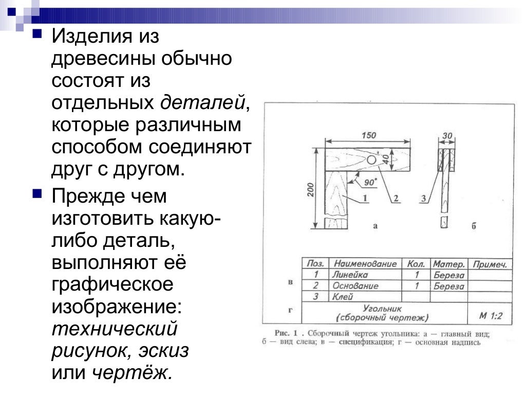 Урок 5 класс чтение графических изображений. Урок 5 класс чтение графических изображений