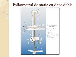 Psihometrul de statie cu doza dubla
 