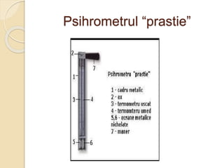 Psihrometrul “prastie”
 