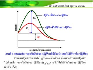 วิชา เคมี3(ว30223) โดย: ครูศิริวุฒิ บัวสมาน
ภาพที่ 7 แสดงพลังงานก่อกัมมันต์ของปฏิกิริยาที่มีตัวหน่วงและไม่มีตัวหน่วงปฏิกิริยา
ตัวหน่วงปฏิกิริยาช่วยทาให้ปฏิกิริยาเคมีเกิดช้าลง เนื่องจากตัวหน่วงปฏิกิริยา
ไปเพิ่มพลังงานก่อกัมมันต์ของปฏิกิริยา (Ea2>Ea1) แต่ไม่ได้ทาให้พลังงานของปฏิกิริยา
เพิ่มขึ้น (E)
 