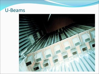 U-Beams
 