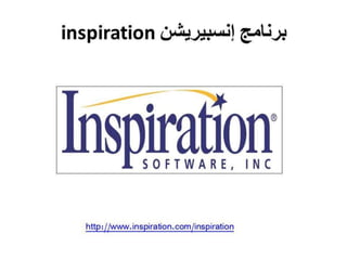 الخرائط الذهنية الرقمية