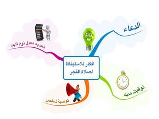 الخرائط الذهنية الرقمية