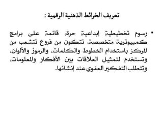 الخرائط الذهنية الرقمية