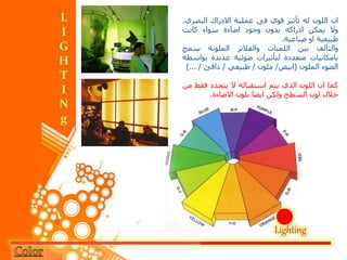 Lighting
‫ان‬‫اللون‬‫له‬‫تأثير‬‫قوي‬‫فى‬‫عملية‬‫االدراك‬‫البص‬‫ري‬.
‫وال‬‫يمكن‬‫ادراكه‬‫بدون‬‫وجود‬‫اضاءة‬‫سواء‬‫كانت‬
‫طبيعية‬‫او‬‫صناعية‬.
‫والتآلف‬‫بين‬‫اللمبات‬‫والفالتر‬‫الملونة‬‫سمح‬
‫بامكانيات‬‫متعددة‬‫لتأثيرات‬‫ضوئية‬‫عديدة‬‫بو‬‫اسطة‬
‫الضوء‬‫الملون‬(‫ابيض‬/‫ملون‬/‫طبيعي‬/‫دافئ‬/...)
‫كما‬‫ان‬‫اللون‬‫الذي‬‫يتم‬‫استقباله‬‫ال‬‫يتحدد‬‫فق‬‫ط‬‫من‬
‫خالل‬‫لون‬‫السطح‬‫ولكن‬‫ايضا‬‫بلون‬‫االضاءة‬.
 