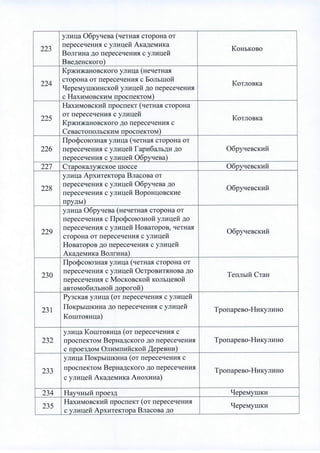 департамент Москвы