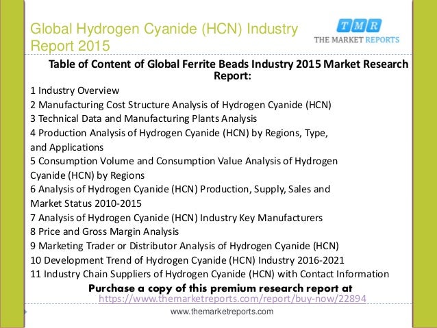 syngas market analysis key companies and Find company reports, profiles, forecasts and contact lists and industry analysis for market segmentation data, market growth and new business opportunities. syngas market analysis key companies and Find company reports, profiles, forecasts and contact lists and industry analysis for market segmentation data, market growth and new business opportunities.