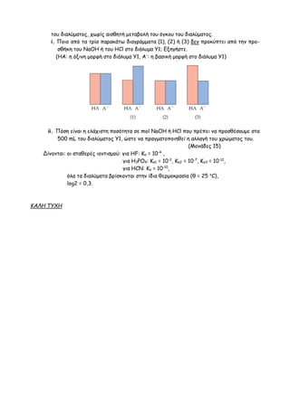 του διαλύματος, χωρίς αισθητή μεταβολή του όγκου του διαλύματος.
i. Ποιο από τα τρία παρακάτω διαγράμματα (1), (2) ή (3) δεν προκύπτει από την προ-
σθήκη του ΝαΟΗ ή του ΗCl στο διάλυμα Υ1; Εξηγήστε.
(ΗΑ: η όξινη μορφή στο διάλυμα Υ1, Α-
: η βασική μορφή στο διάλυμα Υ1)
ii. Πόση είναι η ελάχιστη ποσότητα σε mol NaOH ή ΗCl που πρέπει να προσθέσουμε στα
500 mL του διαλύματος Υ1, ώστε να πραγματοποιηθεί η αλλαγή του χρώματος του.
(Moνάδες 15)
Δίνονται: οι σταθερές ιοντισμού: για ΗF: Ka = 10-4
,
για Η3PΟ4: Κα1 = 10-2
, Κα2 = 10-7
, Κα3 = 10-12
,
για ΗCN: Ka = 10-10
,
όλα τα διαλύματα βρίσκονται στην ίδια θερμοκρασία (θ = 25 o
C),
log2 = 0,3.
ΚΑΛΗ ΤΥΧΗ
 