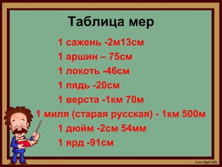 Таблица мер
    1 сажень -2м13см
    1 аршин – 75см
    1 локоть -46см
    1 пядь -20см
    1 верста -1км 70м
1 миля (старая русская) - 1км 500м
    1 дюйм -2см 54мм
    1 ярд -91см
 