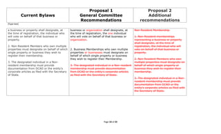 5 16-11 2011 cna bylaws ballot
