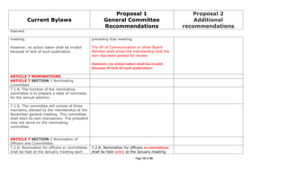 5 16-11 2011 cna bylaws ballot