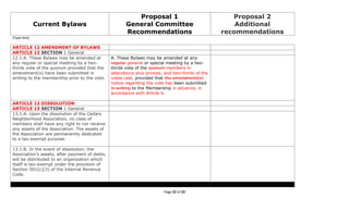 5 16-11 2011 cna bylaws ballot