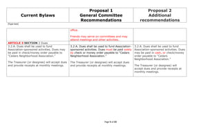 5 16-11 2011 cna bylaws ballot