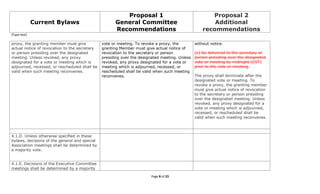 5 16-11 2011 cna bylaws ballot