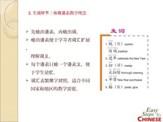 《轻松学中文》培训方案(中文版) | PPT