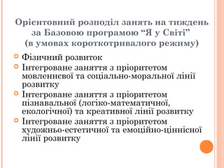 Орієнтовний розподіл занять на тиждень
за Базовою програмою “Я у Світі”
(в умовах короткотривалого режиму)
 Фізичний розвиток
 Інтегроване заняття з пріоритетом
мовленнєвої та соціально-моральної лінії
розвитку
 Інтегроване заняття з пріоритетом
пізнавальної (логіко-математичної,
екологічної) та креативної лінії розвитку
 Інтегроване заняття з пріоритетом
художньо-естетичної та емоційно-ціннісної
лінії розвитку
 