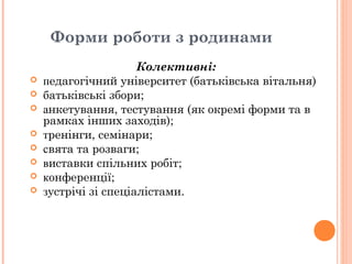 Форми роботи з родинами
Колективні:
 педагогічний університет (батьківська вітальня)
 батьківські збори;
 анкетування, тестування (як окремі форми та в
рамках інших заходів);
 тренінги, семінари;
 свята та розваги;
 виставки спільних робіт;
 конференції;
 зустрічі зі спеціалістами.
 
