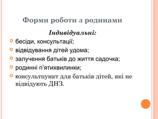 Форми роботи з родинами
Індивідуальні:
 бесіди, консультації;
 відвідування дітей удома;
 залучення батьків до життя садочка;
 родинні п’ятихвилинки;
 консультпункт для батьків дітей, які не
відвідують ДНЗ.
 