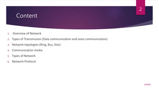 Network and Communication | PPT