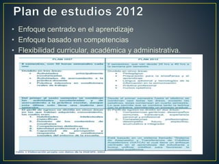 • Enfoque centrado en el aprendizaje
• Enfoque basado en competencias
• Flexibilidad curricular, académica y administrativa.
 